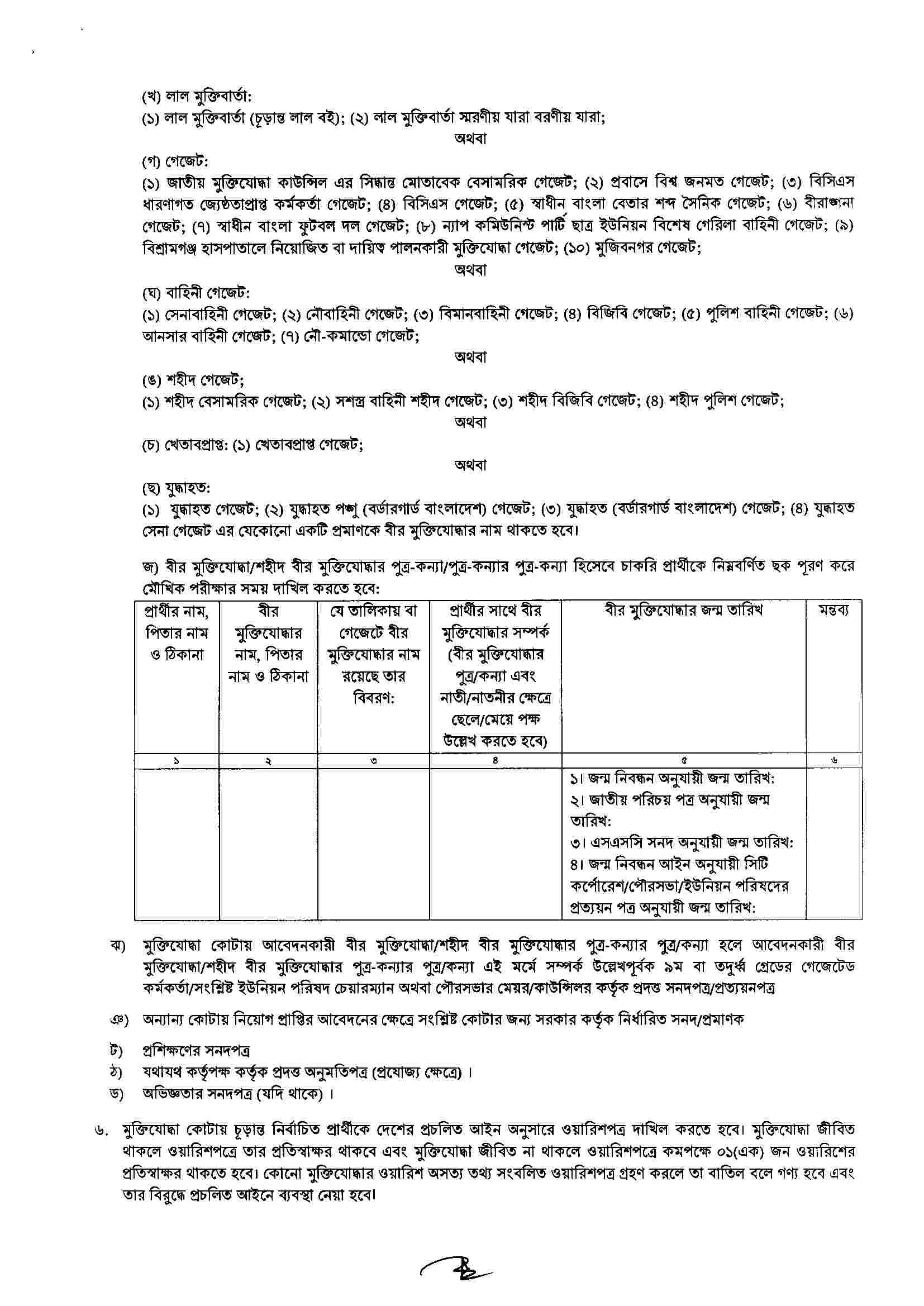 Rajshahi DC Office Job Circular 2024