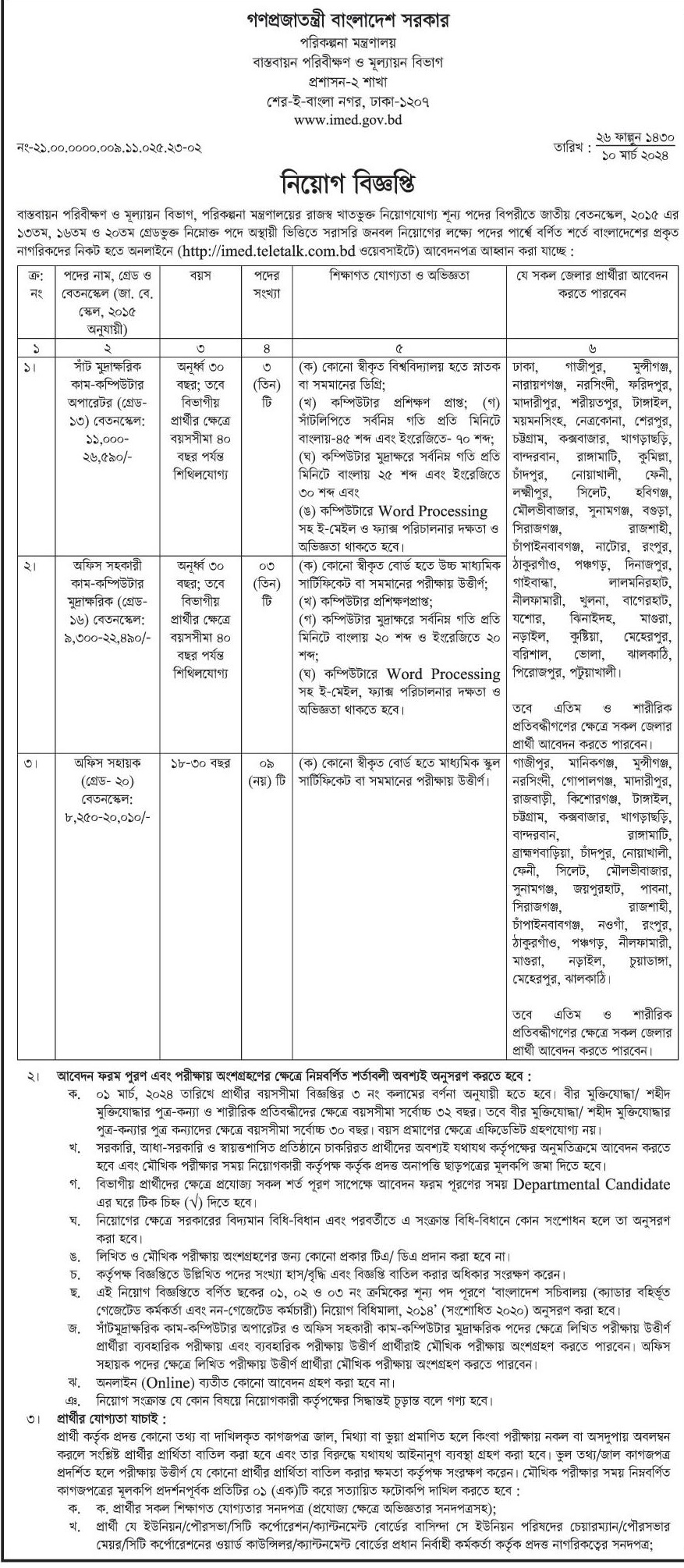 Ministry of Planning Job Circular 2024